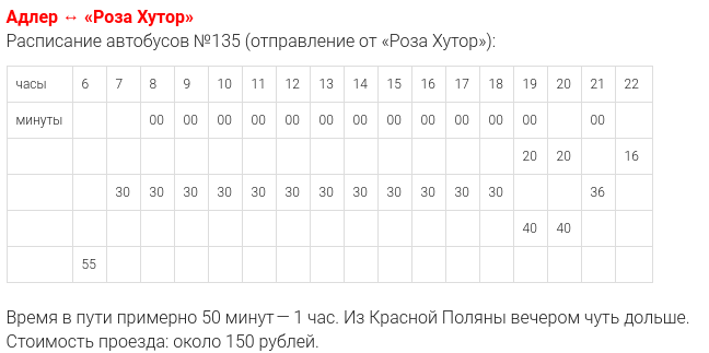 Автобус 135 адлер расписание